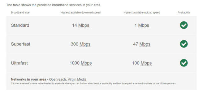 Broadband