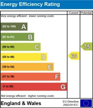 EPC