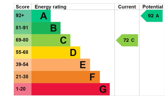 epc 9 greenwich.png