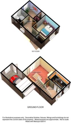 3D Floor Plan