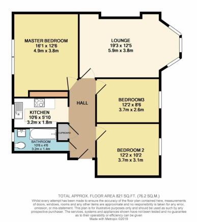 3D Plan