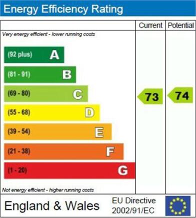 EPC