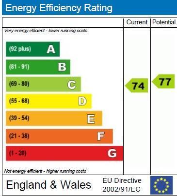 EPC Chart