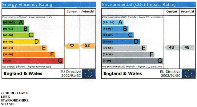 EPC