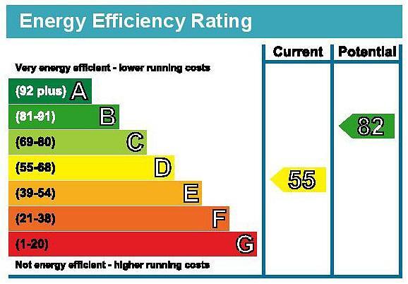 EPC