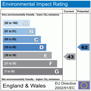 EPC