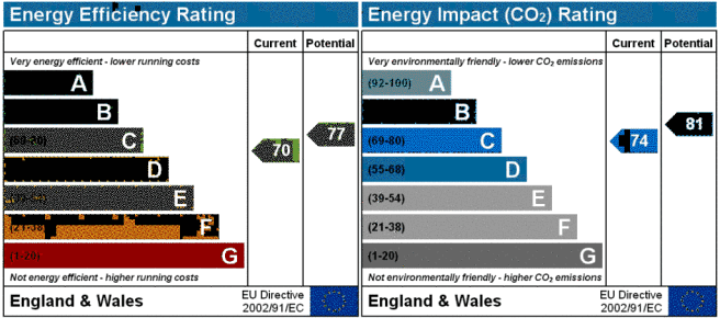 EPC