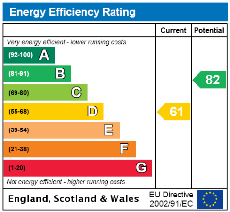 EPC
