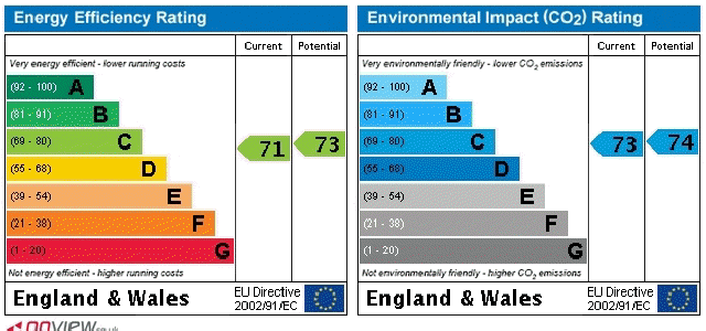 EPC