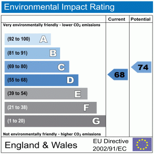 EPC