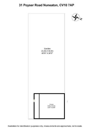 GARDEN PLAN