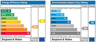 EPC