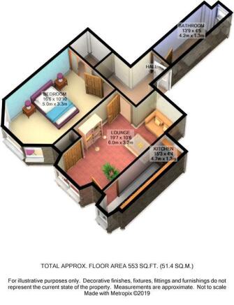 3D Plan