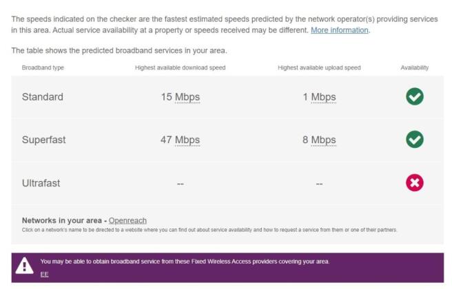 Broadband 