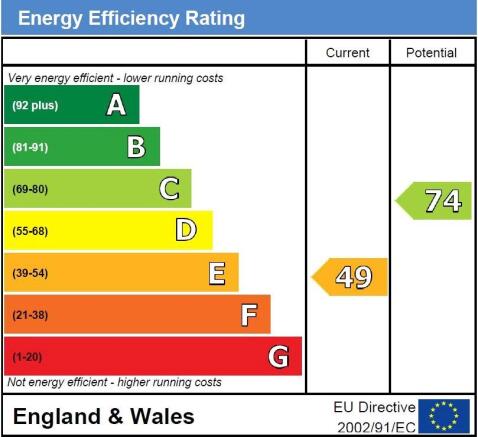 EPC