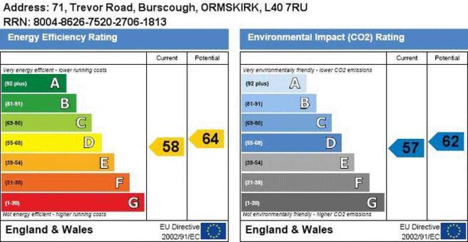 Epc Graph