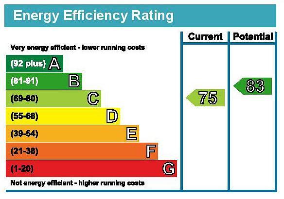EPC