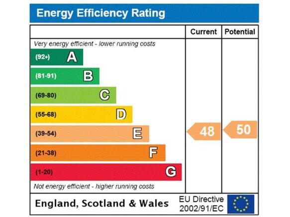EPC