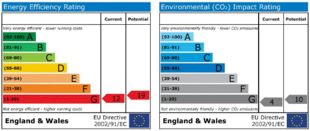 EPC