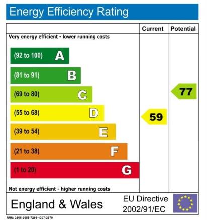 EPC
