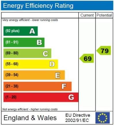 EPC