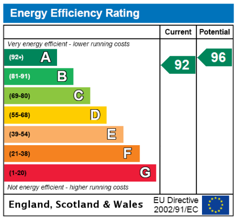 EPC