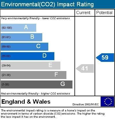 Environmental