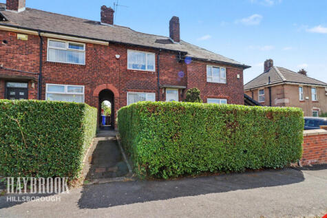 Morgan Avenue, Sheffield