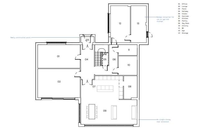 Proposed Gf Floor