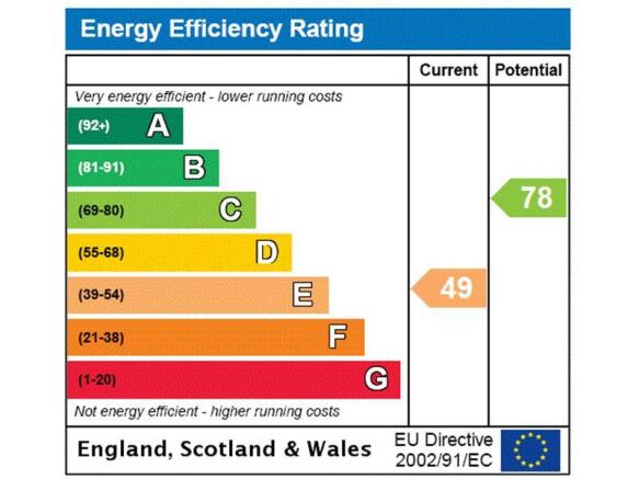 EPC
