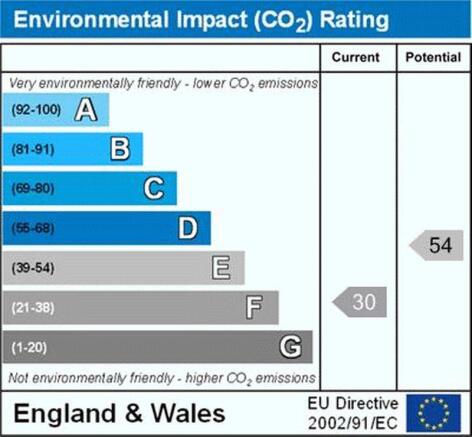 Epc