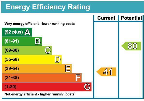 EPC