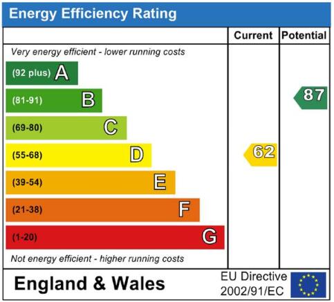 EPC