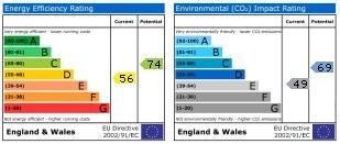 Ratings