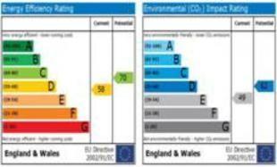 EPC Graph