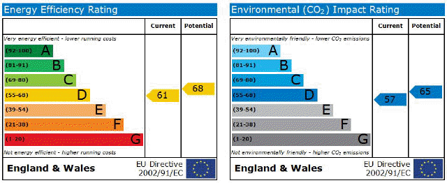 EPC