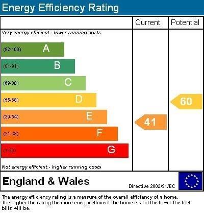 Energy efficiency