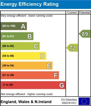 EPC
