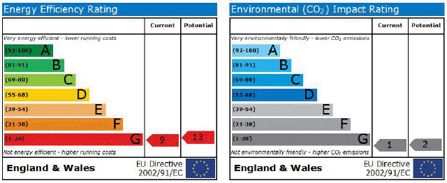 EPC