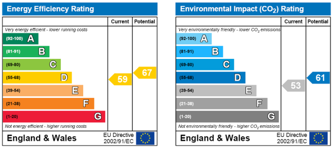 EPC