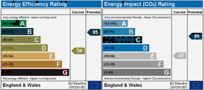 EPC