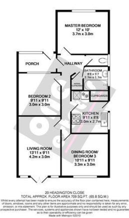 PLAN CLICK BELOW