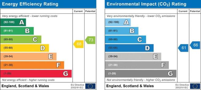 Epc_graph