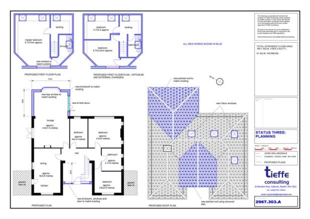 Approved Planning