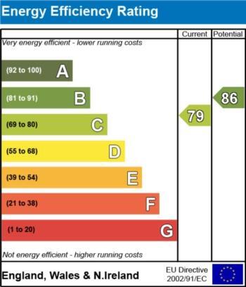EPC