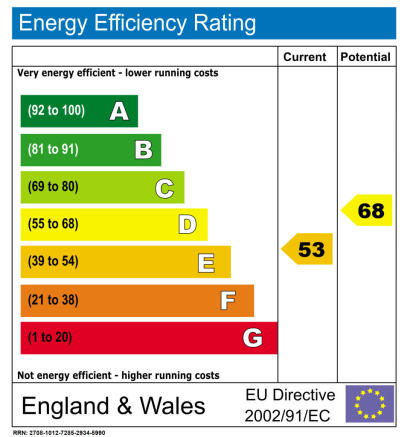 EPC