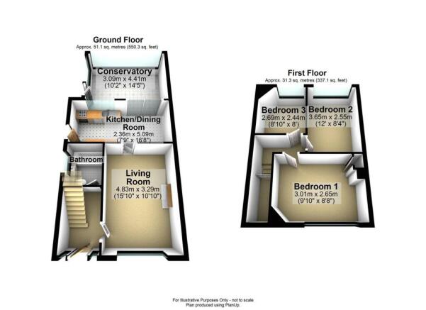3D Floor Plan