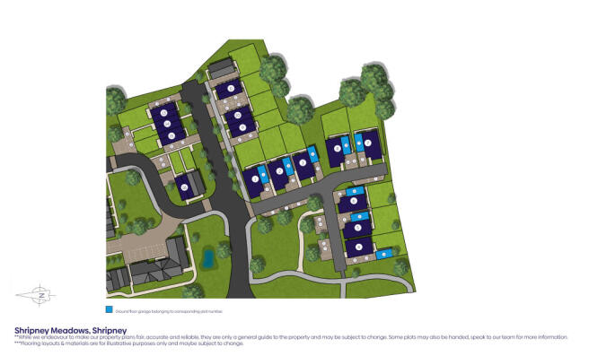 Plot image