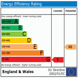 EPC