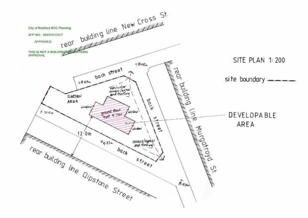 Plans